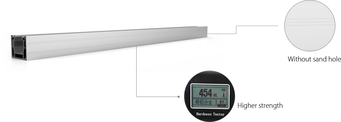 Third-generation aviation aluminum beams